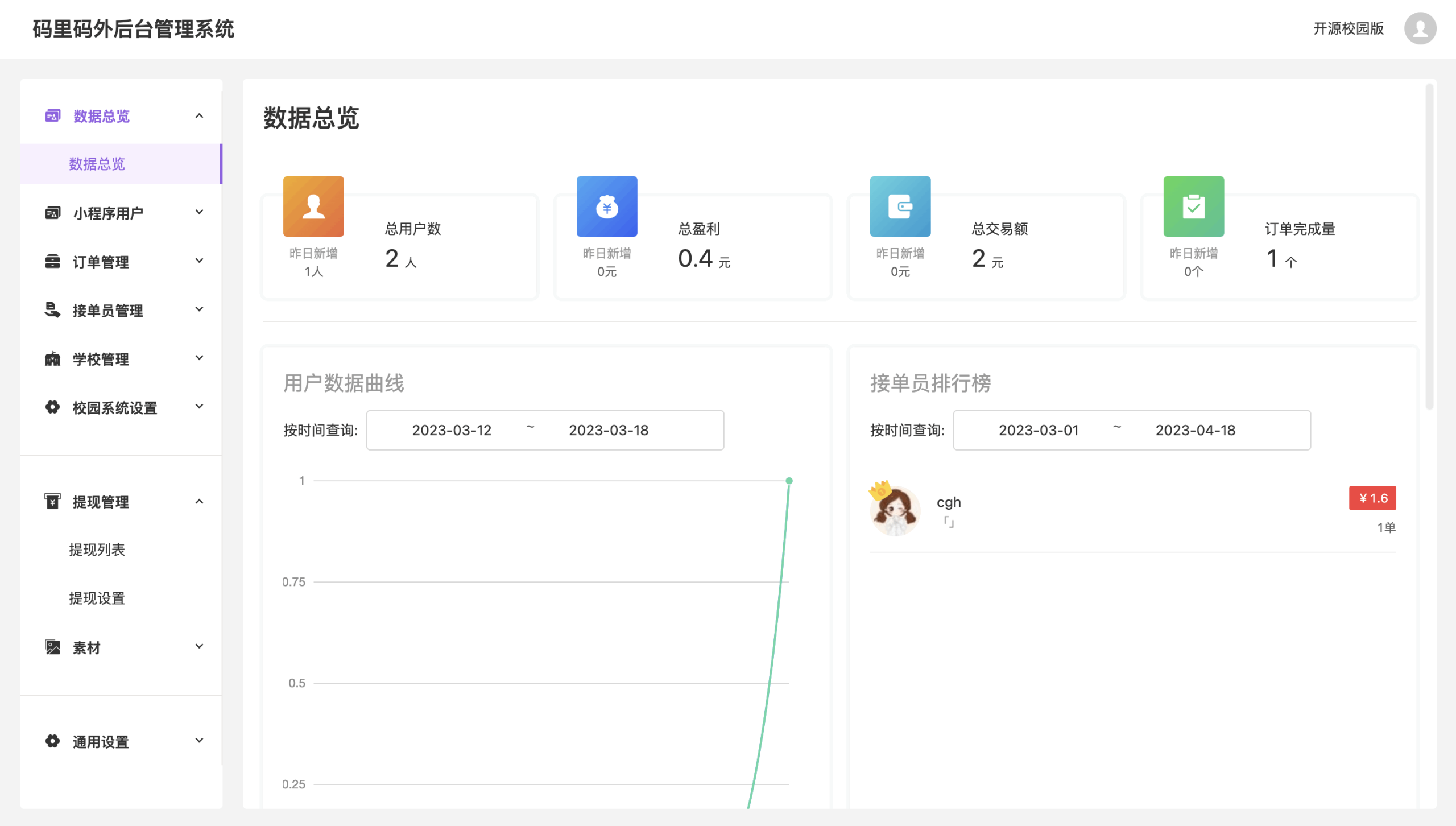 图片[2]-校园跑腿小程序源码 /跑腿便利店小程序-莓乱扔小站